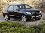 Mercedes-Benz ML250 BlueTec 2011 года (AU)